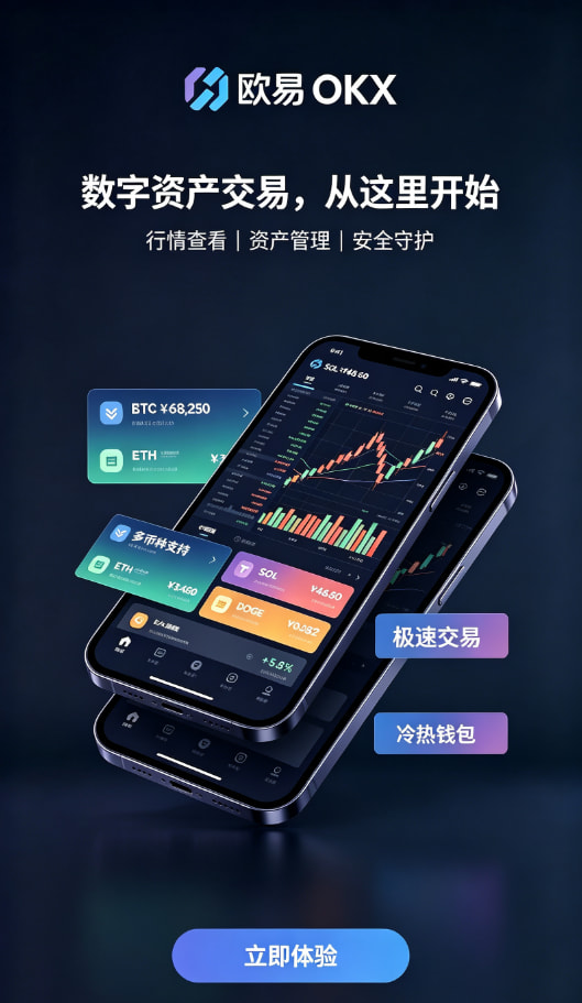 欧交易所APP官方下载充值操作